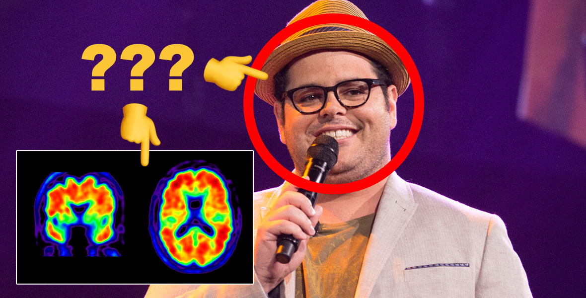The Josh Gad Test