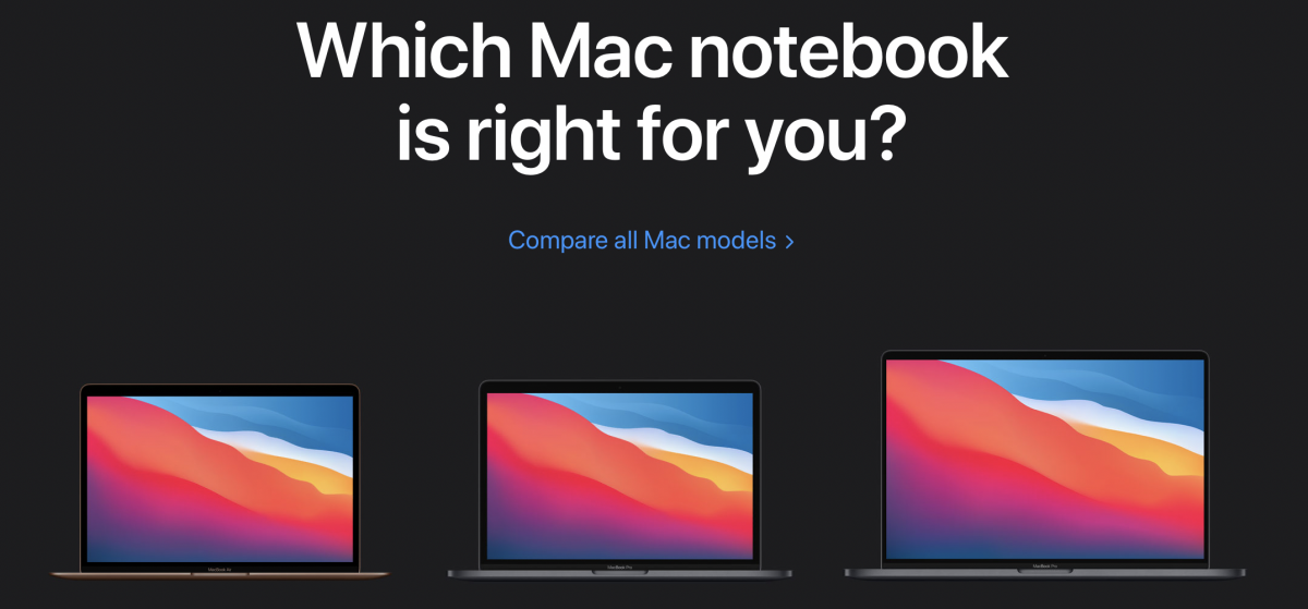 The M1 MacBook Pro (and other computers I have loved)